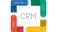 Maximizing Your Sales Potential with NetSuite CRM